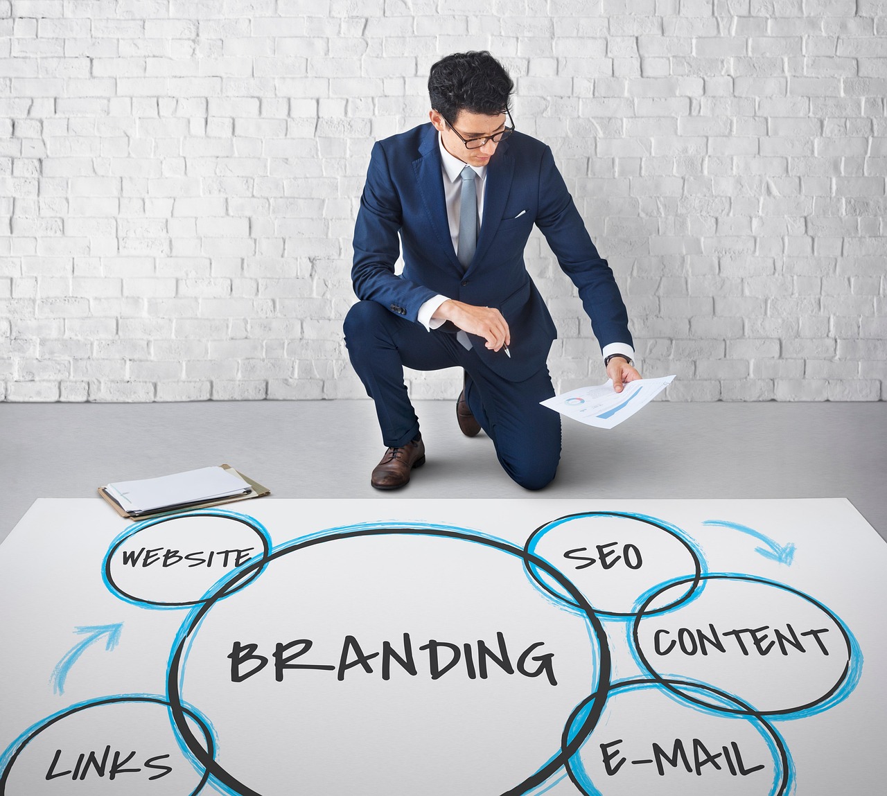 The Importance of Cohesive Branding Across Marketing Streams